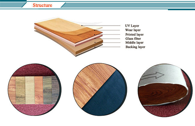 Relle PVC LVT Vinyl Fußboden Selbstklebstoff 2mm Luxus Vinyl Planken Fußboden