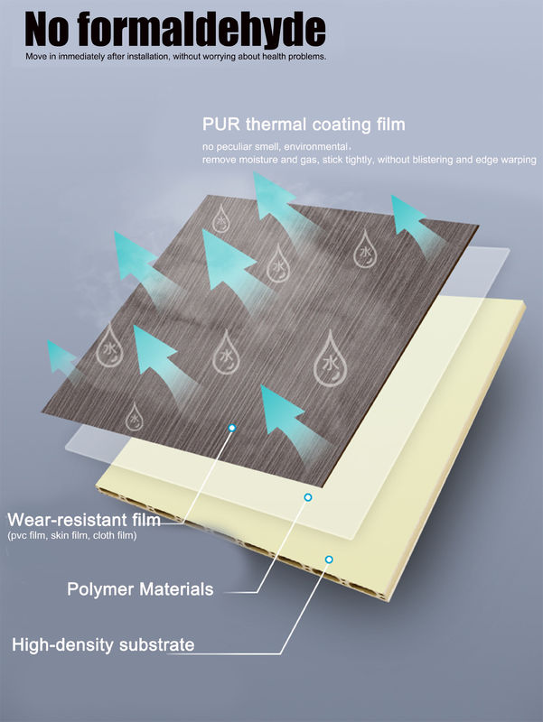 Dekorative Wandplatten aus Bambusfasern aus PVC mit einer Dicke von 10 mm für das Wohnzimmer